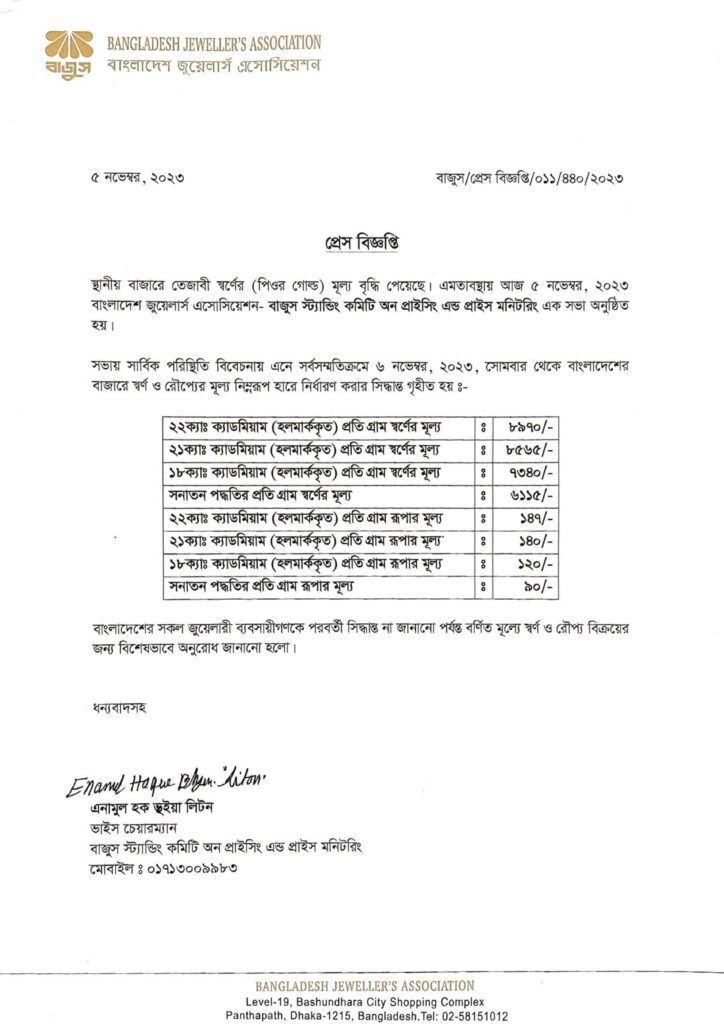 Gold Price in Bangladesh – Rates for 18K, 21K 22K
